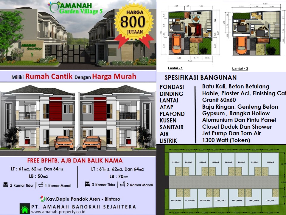 Amanah Garden Village 5 – Bintaro