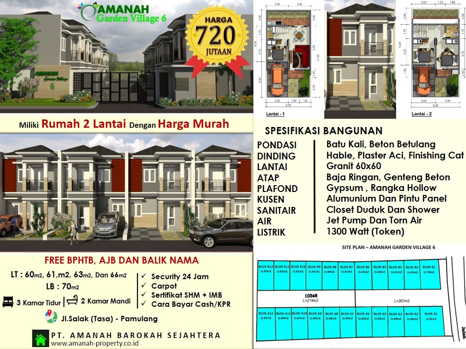 Amanah Garden Village 6 – Pamulang